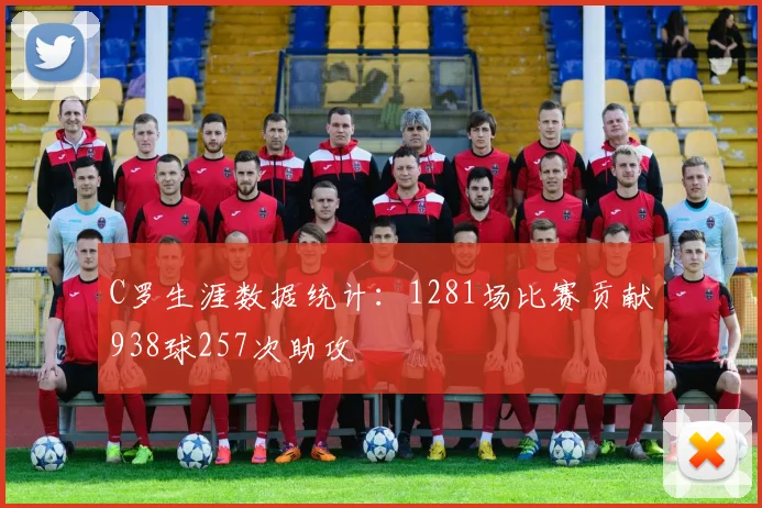 C罗生涯数据统计：1281场比赛贡献938球257次助攻
